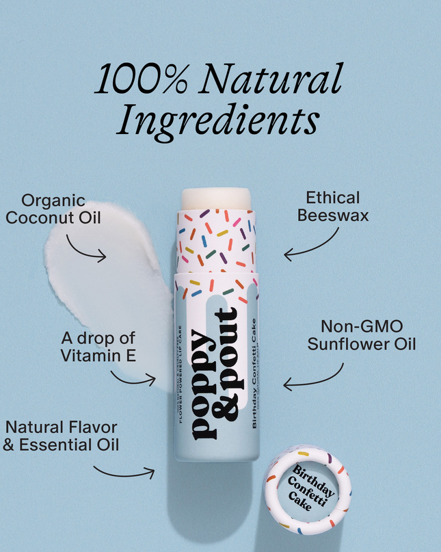Lip Balm - Birthday Confetti Cake - Blue