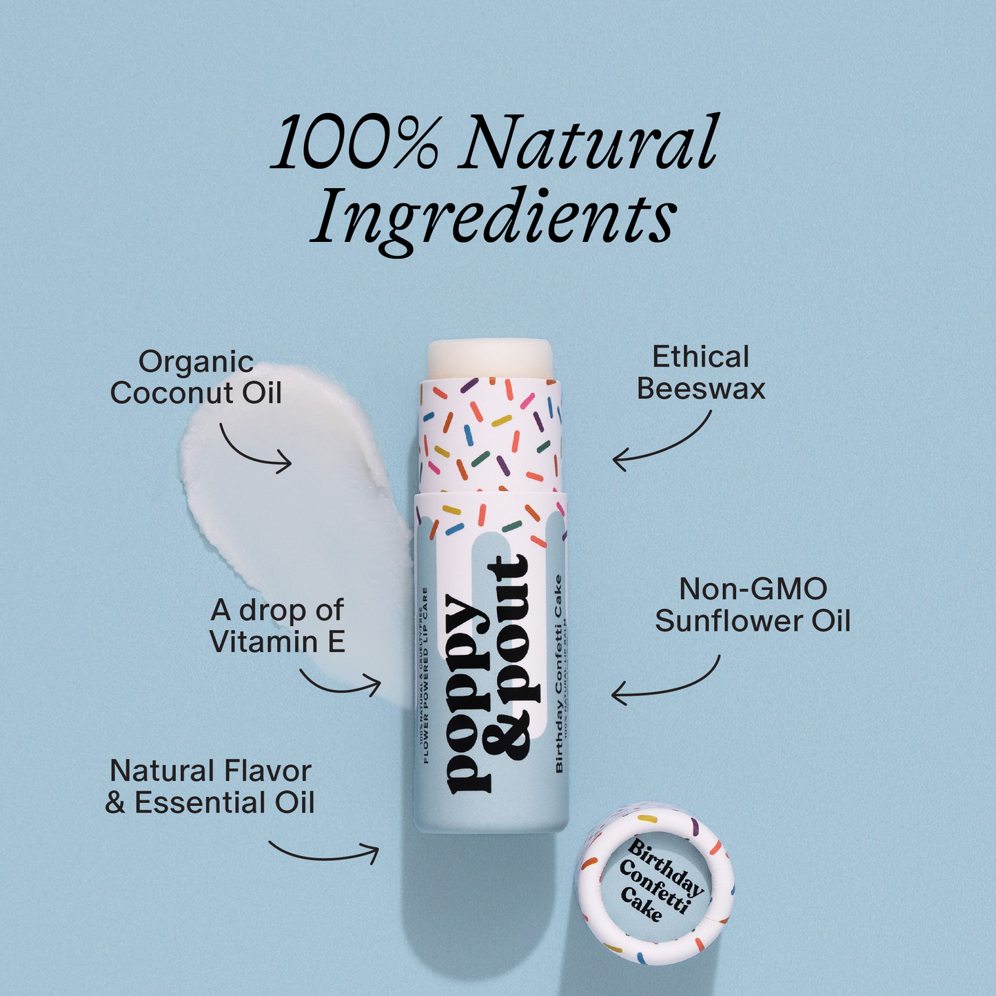 Lip Balm - Birthday Confetti Cake - Blue