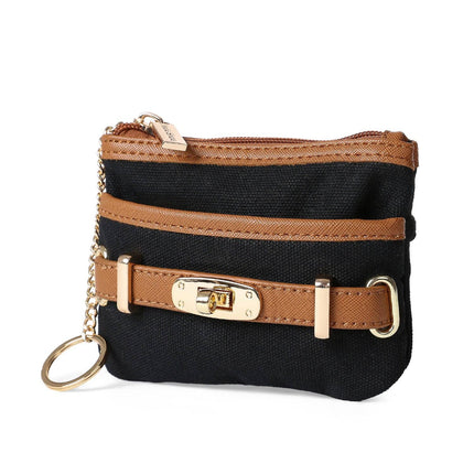 Max Milan Card Case