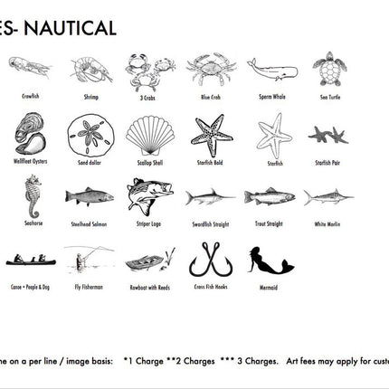Steak Board